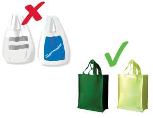 Choose reusable bags